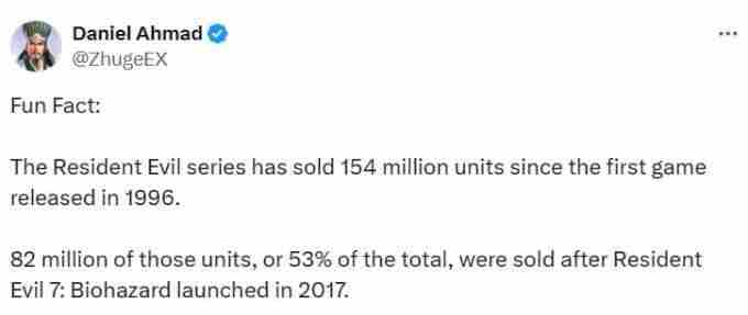 生化危机系列大部分销量是在生化危机7发售后达成的