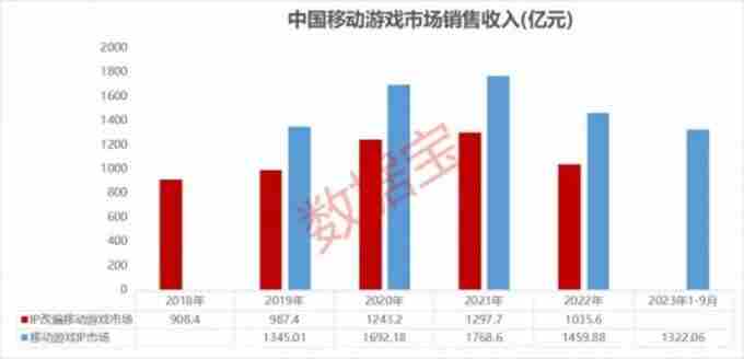 双厨狂喜是什么意思?双厨狂喜梦幻联动是什么意思