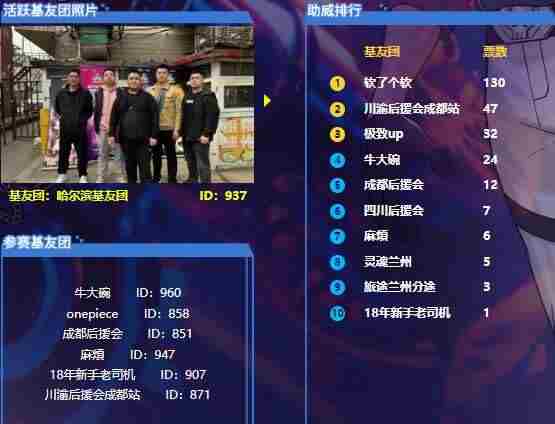 街头篮球SFSA南京站报名开启