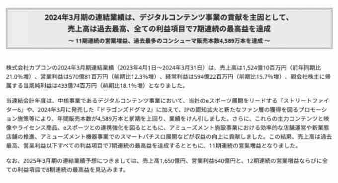 外媒记者谈卡普空厉害之处:充实的PC作品阵容