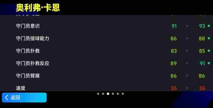 高贵感谁配拥有?狮子座霸气外露