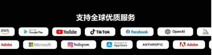 动全球国际化产业合作 第三方国际收款平台