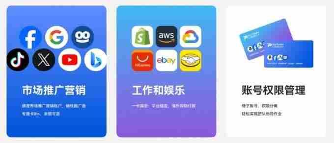 动全球国际化产业合作 第三方国际收款平台