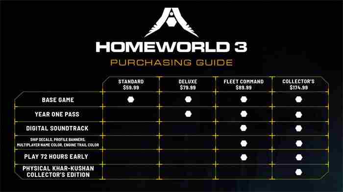 史诗级的科幻体验!家园3正式发售