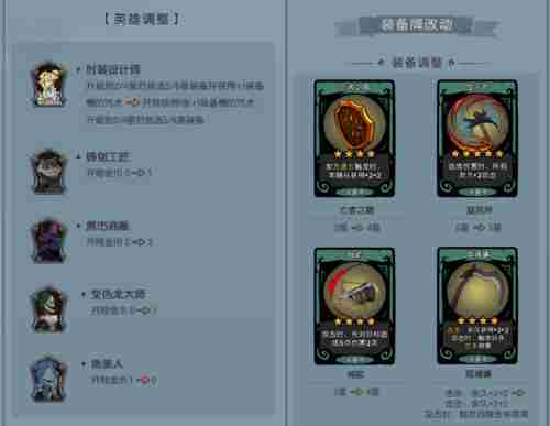月圆3 月圆之夜镜中记忆战士阵容推荐