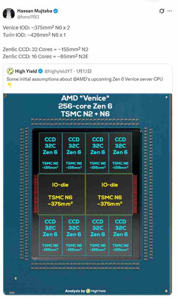 AMD苏妈扔出核弹!全球首款2nm