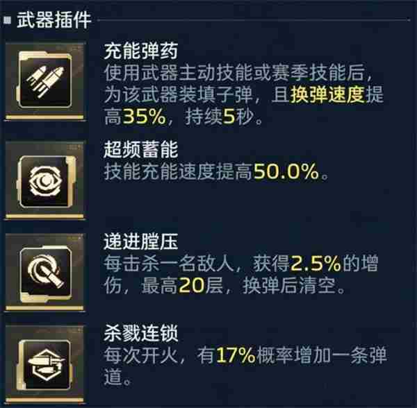 M4A1S未来之影 逆战未来武器纯白至上插件推荐