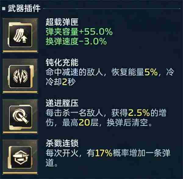 M4A1S未来之影 逆战未来武器纯白至上插件推荐