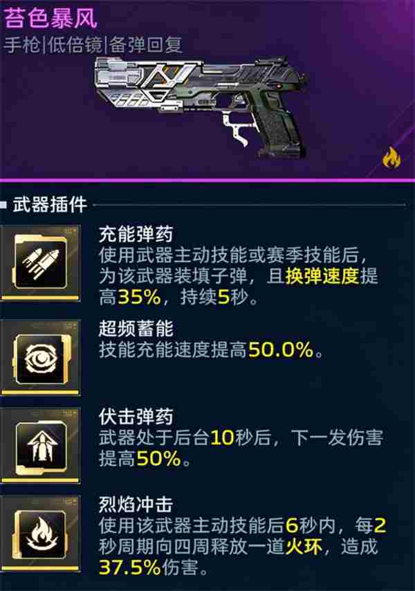 M4A1S未来之影 逆战未来武器纯白至上插件推荐