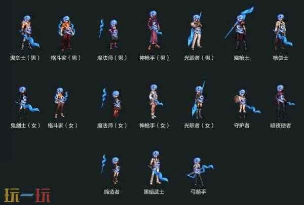 2月27号更新内容汇总 下载地下城与勇士起源