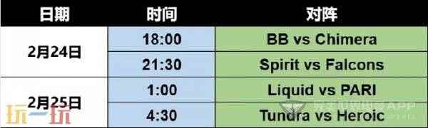 dota2 梦幻联赛dota2