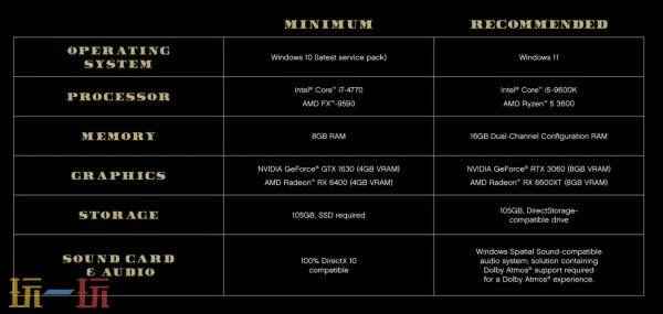 R星大礼:PC版GT5A3月4日免费升级次世代特性 GTA5模拟器下载