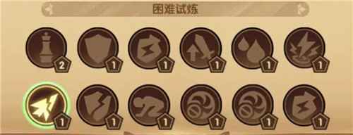 剑与远征主神试炼36难度攻略 主神试炼36难度阵容