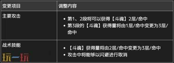 日本动作RPG tetris手机版下载