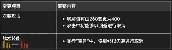 日本动作RPG tetris手机版下载