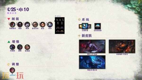 LOL英雄联盟5月15日更新公告汇总：新游戏模式神木之门上线！