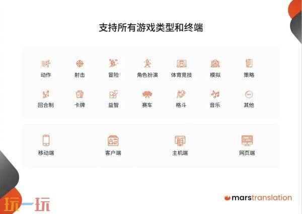 2024年3月云服务行业动态及热点研究月报 火星人互动娱乐官网
