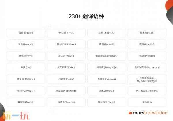2024年3月云服务行业动态及热点研究月报 火星人互动娱乐官网