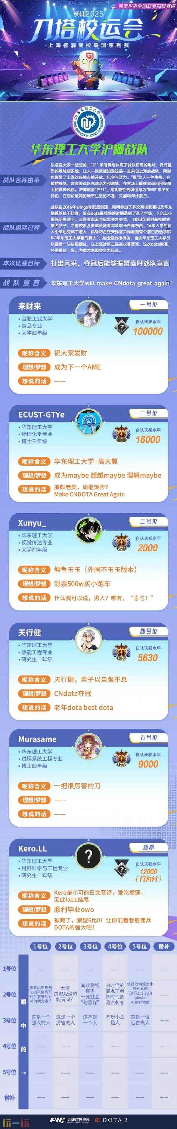 刀塔DAOTA校运会决赛6月1日在上海举办!现场角逐最终冠军!&nbsp;