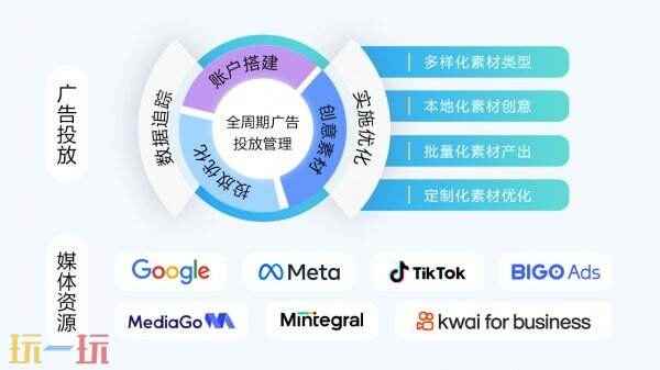 2025ChinaJoy探展:玩家对新游热情高涨 魏哲家调侃黄仁勋身价