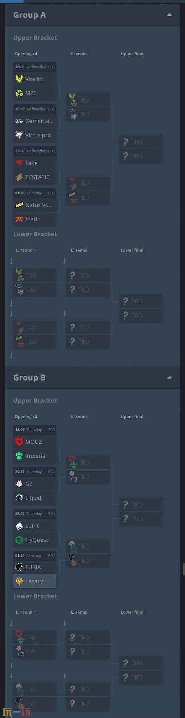 BLAST csgo比赛赛程