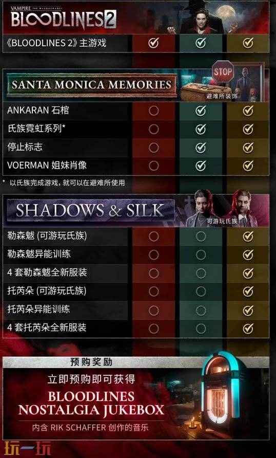 吸血鬼:避世血族2将于10月21日发售 避世血族2最新消息