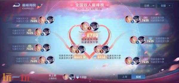 王者荣耀体验服8 王者新出的双人模式