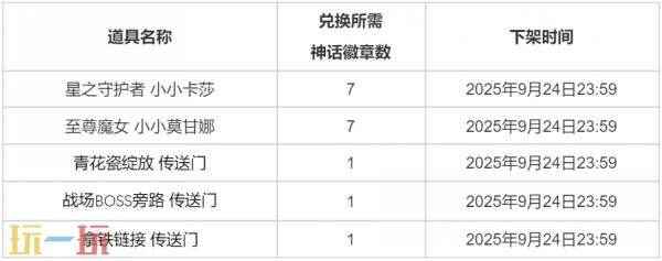 云顶之弈明烛米利欧和花仙子皮肤以及通行证即将上线 云顶之弈小小卡莎kda