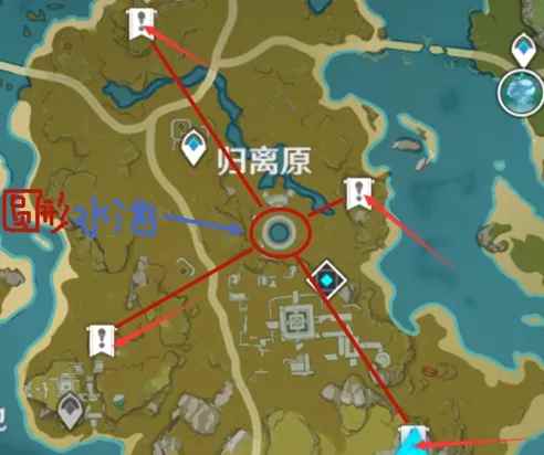 原神手游宝藏归离的四个圆盘位置介绍 原神宝藏归离四个圆盘位置